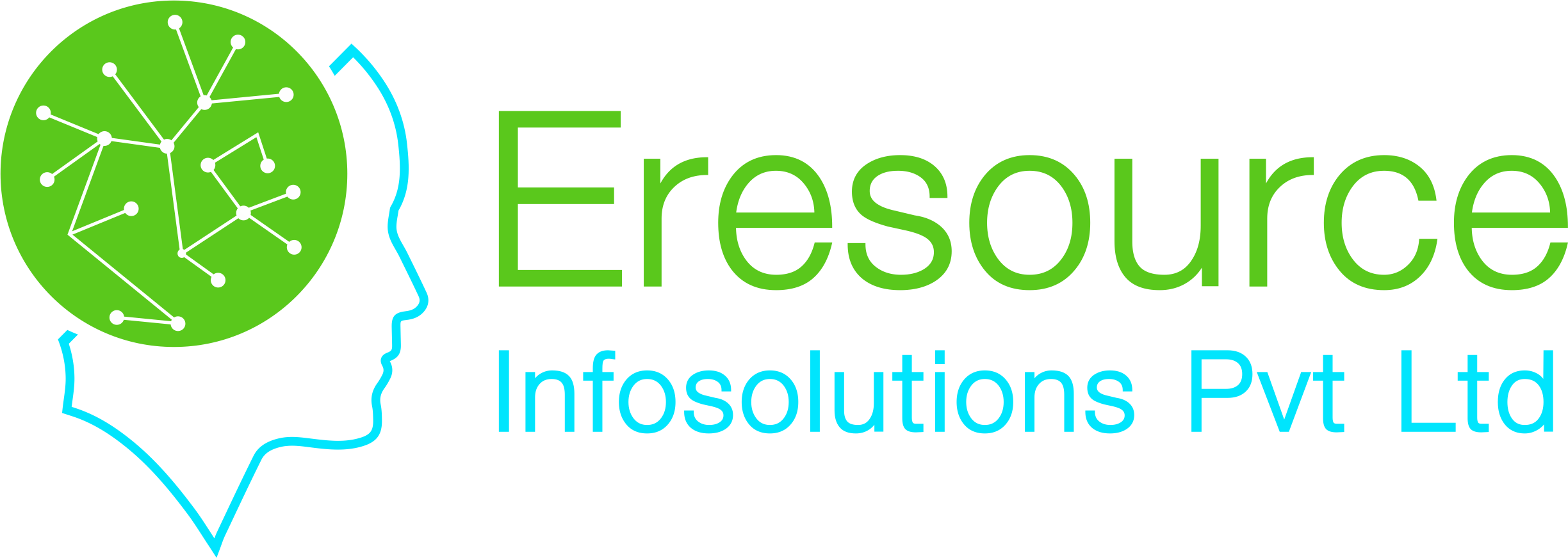  e-resource Pvt. Ltd.